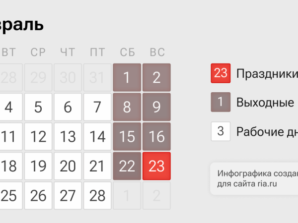kak otdyhaem v fevrale 2025 i kak nachislyaetsya zarplata