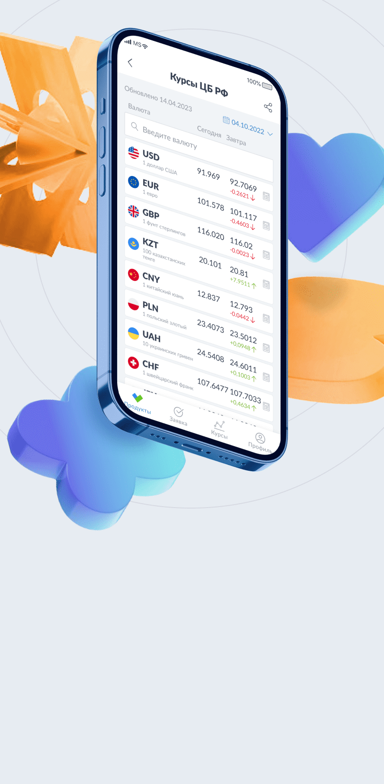 kursy dollara i evro ustanovlennye cb rf na chetverg 22 avgusta 2024 goda