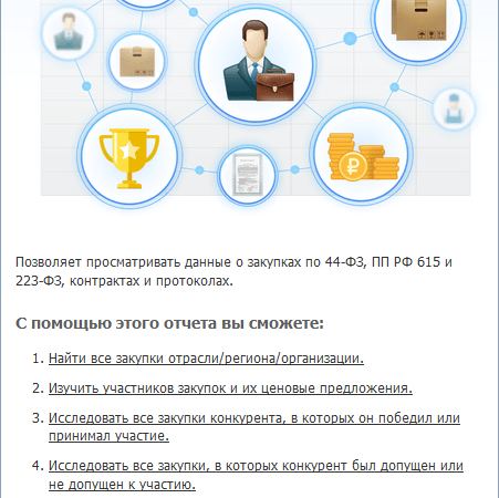 tendery v krasnodarskom krae kak najti vybrat i pobedit 1