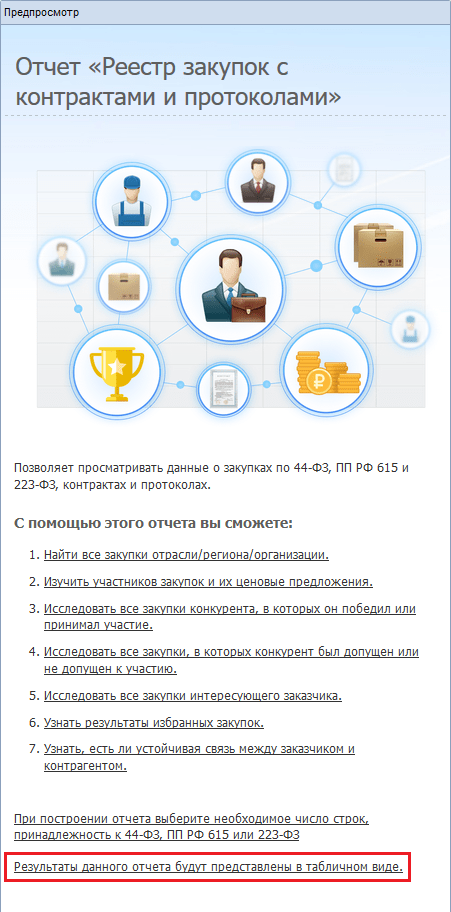 tendery v krasnodarskom krae kak najti vybrat i pobedit 1