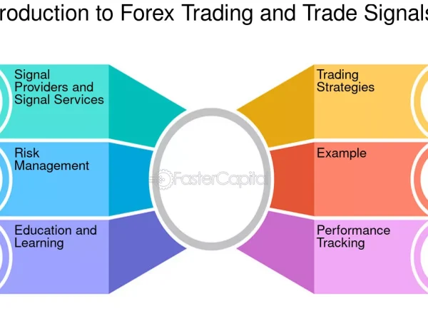 torgovye strategii foreks svezhij vzglyad na maksimizaciju pribyli i minimizaciju riskov 1