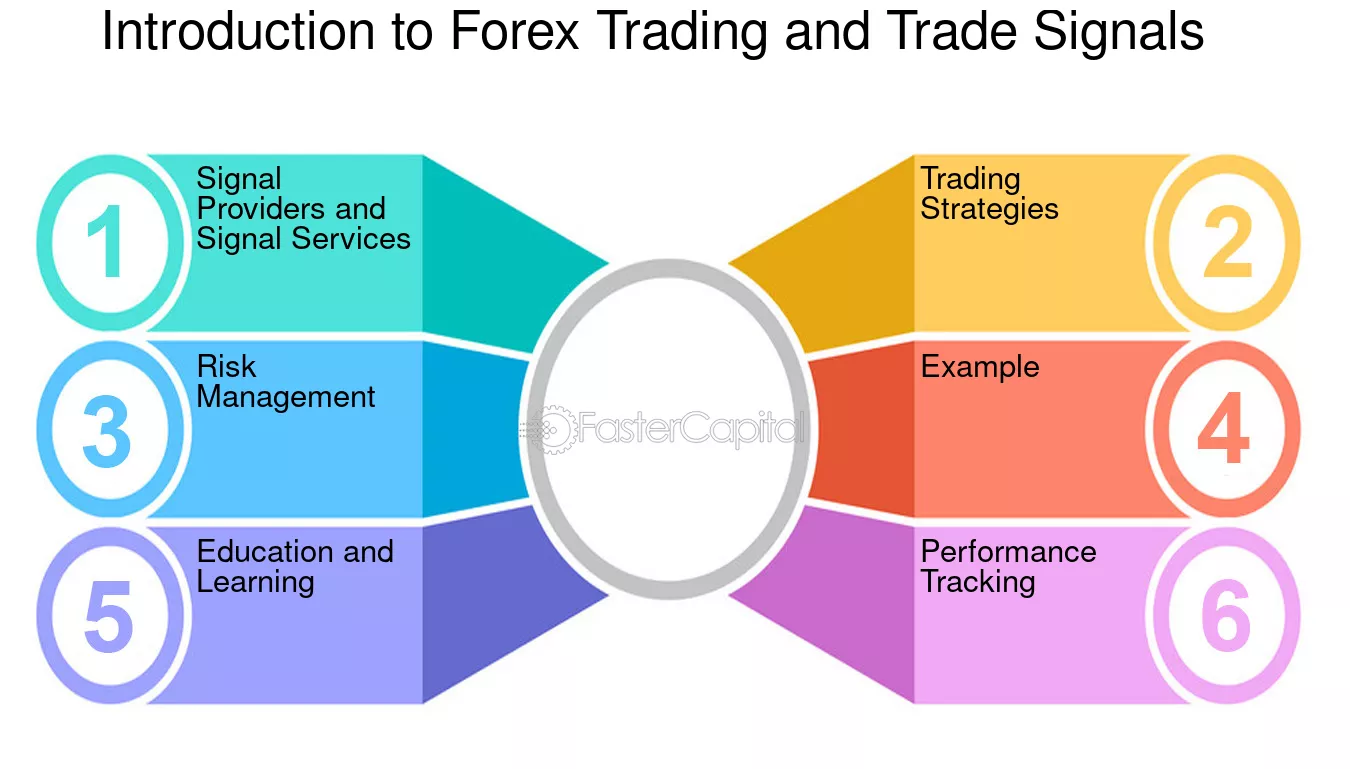 torgovye strategii foreks svezhij vzglyad na maksimizaciju pribyli i minimizaciju riskov 1