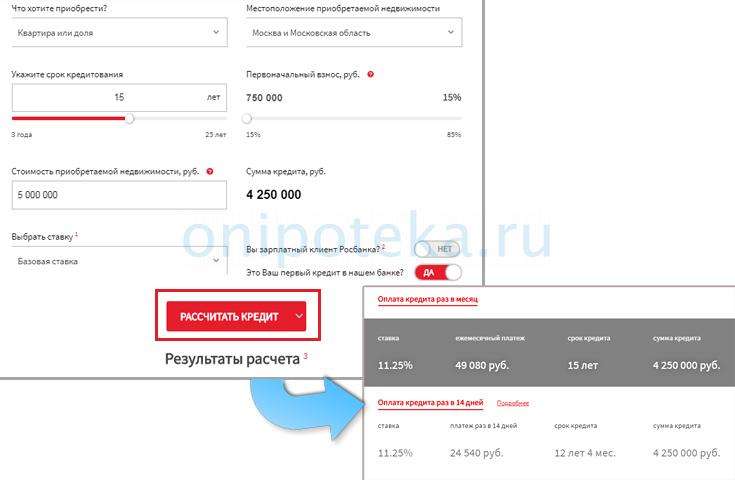ipotechnyj kalkulyator deltakredit banka funkcionalnost i alternativy