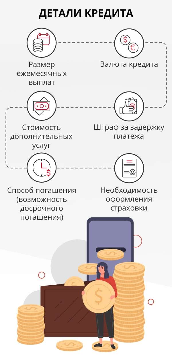 Что нужно знать, чтобы получить кредит в любом банке 1 chto nuzhno znat chtoby poluchit kredit v ljubom banke