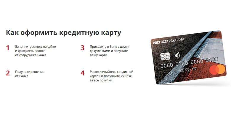 kreditnye karty s dostavkoj v rosgosstrah banke