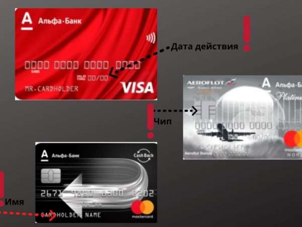 predusmotrennye sposoby uznat o gotovnosti karty alfa banka